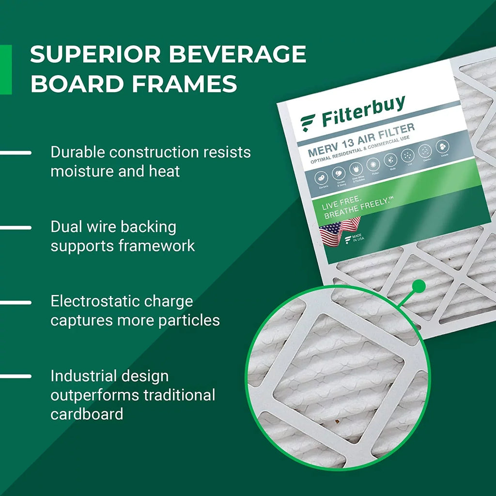 Filterbuy 15x28x1 MERV 13 Pleated HVAC AC Furnace Air Filters (2-Pack)