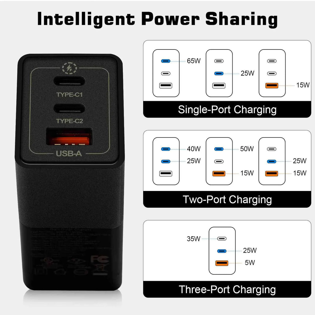 UrbanX 65W Fast Travel Charger with 3 Ports USB & Dual USB-C High-Speed Charging matching with Doogee S86/S88 Plus/S96 Pro/S58 Pro/S59, iPhone,  Galaxy, Google Pixel, MacBook, Steam Deck