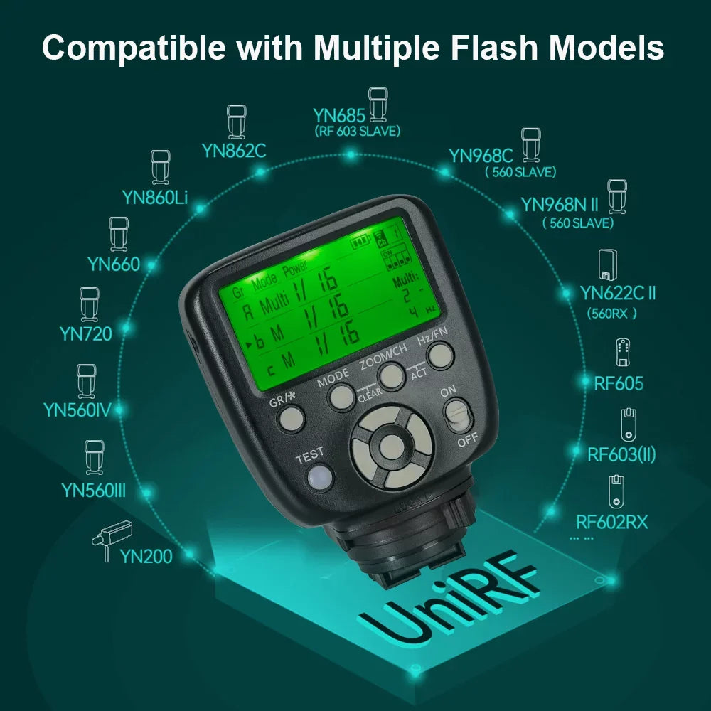 YONGNUO YN560-TX II/S Wireless Flash Trigger Controller - Speedlite Replacement for  Cameras, appropriate with YONGNUO YN862C/YN968C/YN968N/YN200/YN560 III / YN860Li/YN720/YN660/YN685/YN622C II/ R