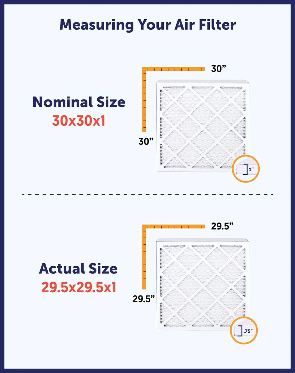 Filter King 31.5x14.5x1a Air Filter | 4-PACK | MERV 8 HVAC Pleated A/C Furnace Filters | MADE IN USA | Actual Size: 31.5 x 14.5 x .75"