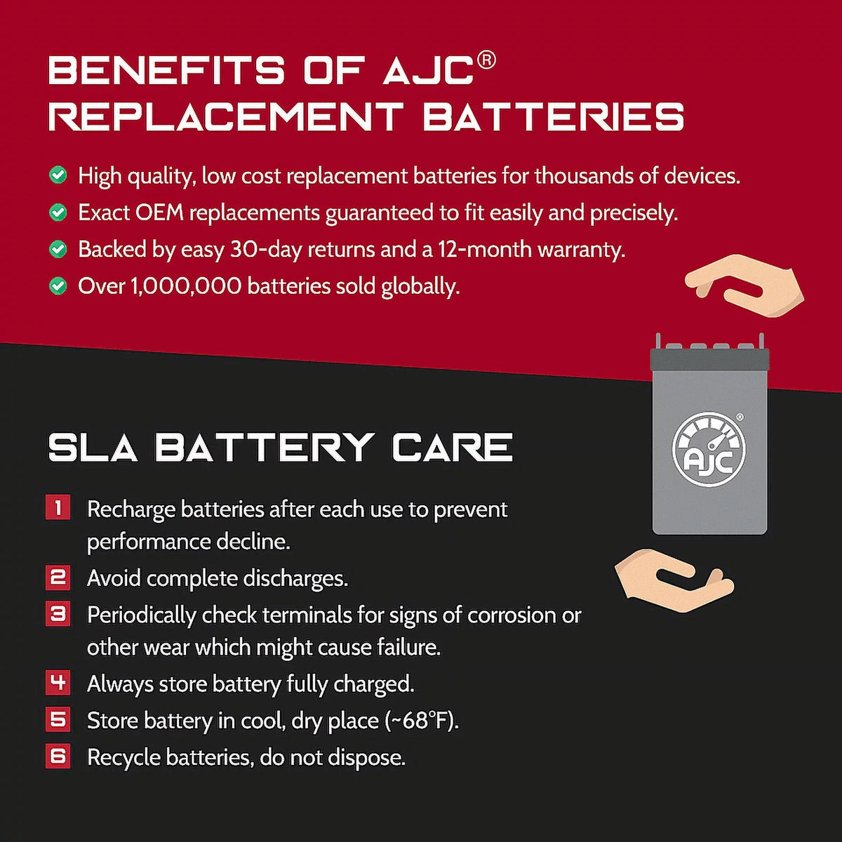 AJC Pro Battery suitable with Bombardier GTx LE600 595CC Snowmobile Replacement Battery (2009)
