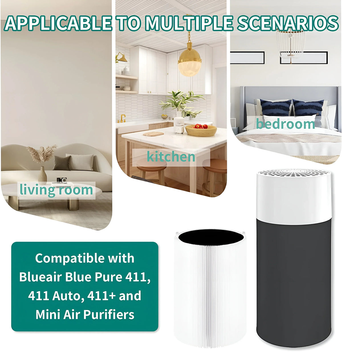 AMI PARTS  Blue Pure 411 Replacement Filter for  Blue Pure 411, 411+ & Mini Air Purifier