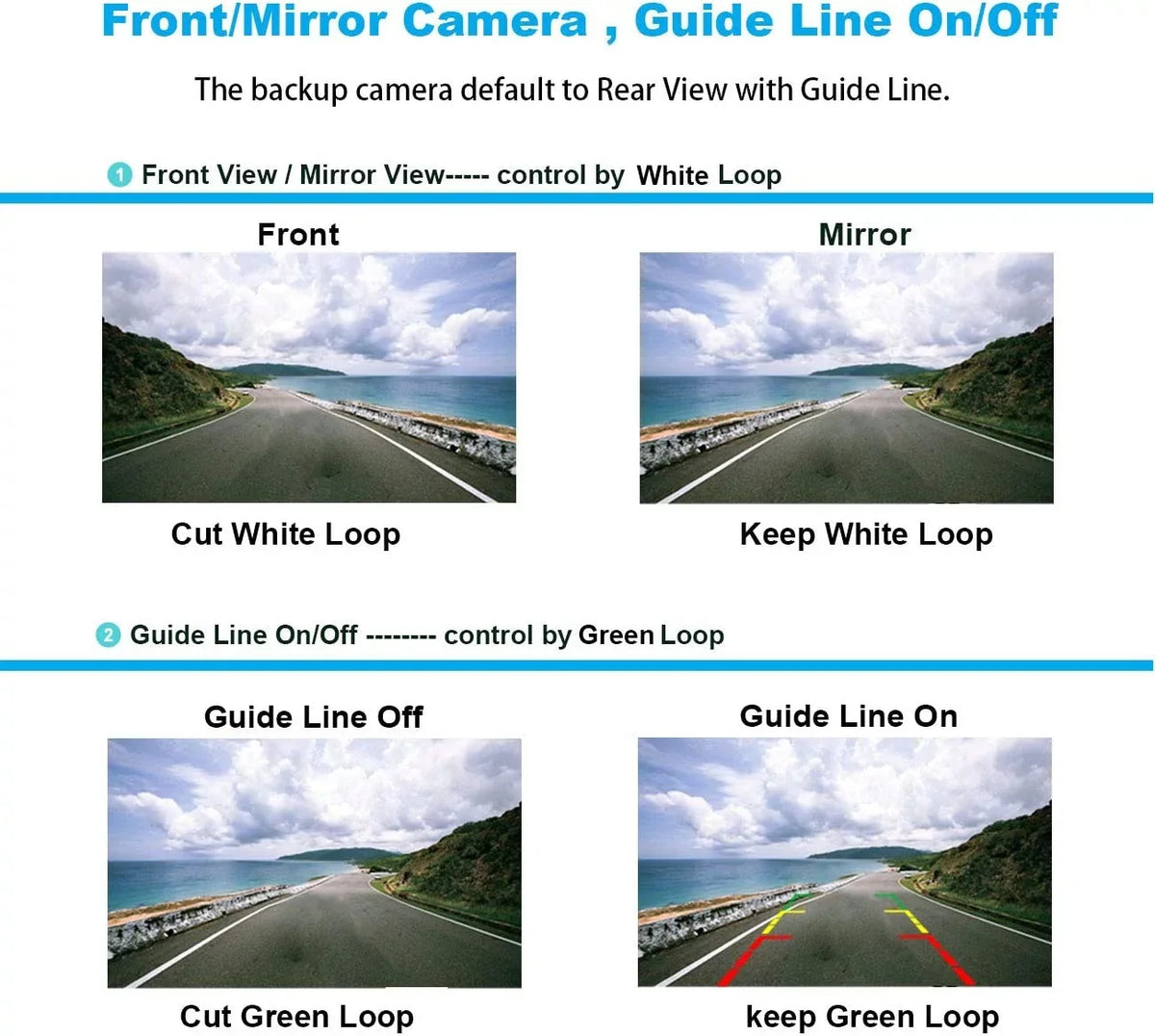 Alpine SPE-5000 Car Audio Type E 5 1/4" 200 Watt Speakers - 2 Pair with 20' Wire Package