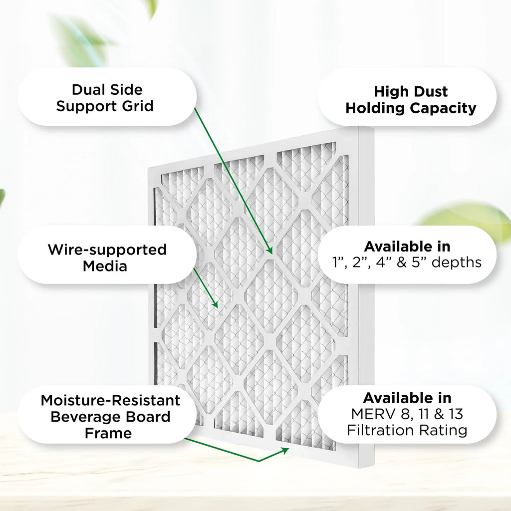 (Actual Size: 15.5 x 24.5 x 1.75 Inches). Quantity 6. Pamlico Air 16x25x2 MERV 8 Pleated AC Furnace Air Filters