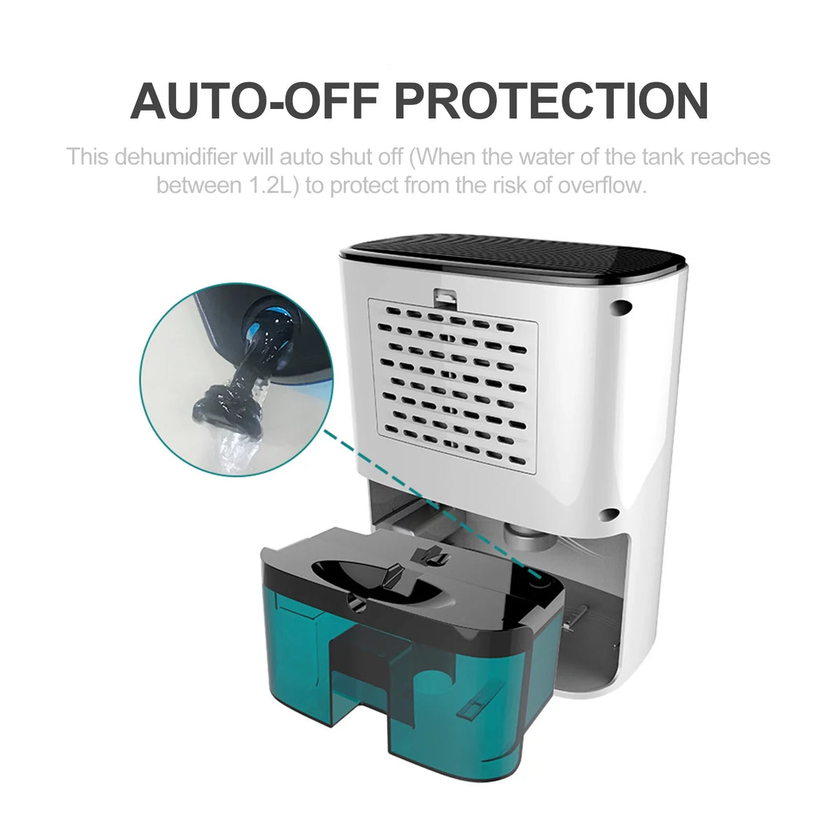 Compact Dehumidifier with Auto off Protection Ideal for Garages and Basements