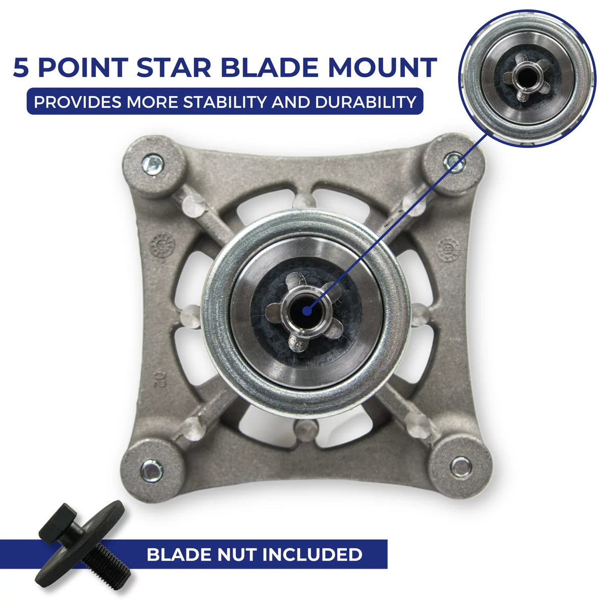 Jeremywell Spindle Assembly Replaces AYP Husqvarna 532187292 532192870 46" 48" 54"  (2PCs)