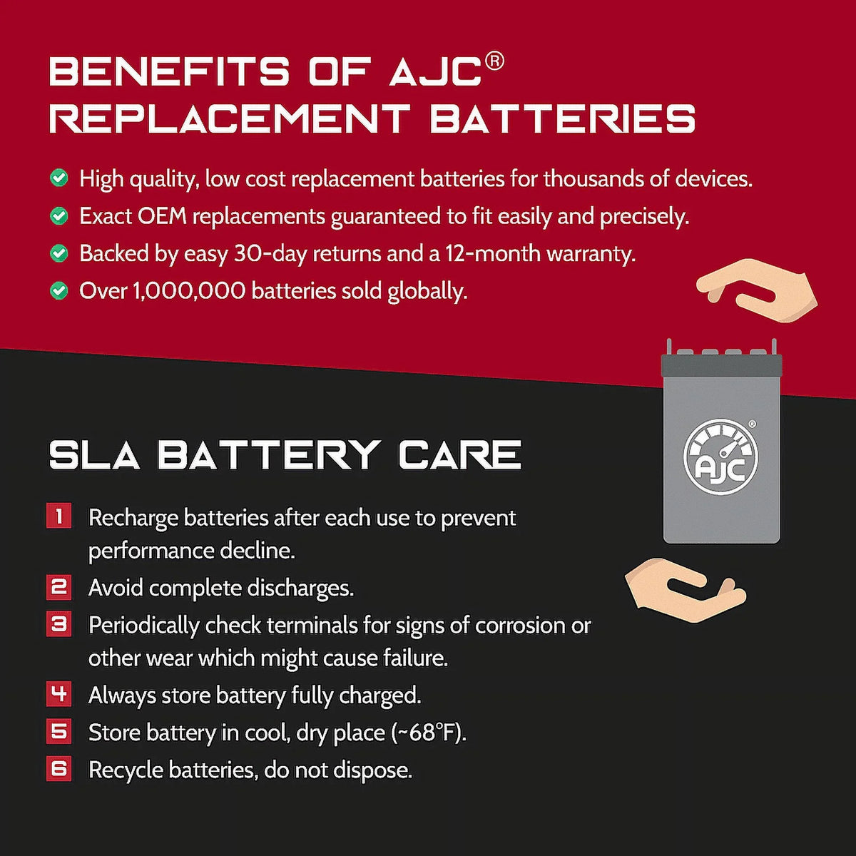AJC Battery matching with BRP (Ski-Doo) GTx 550 550CC Snowmobile Replacement Battery (2009)