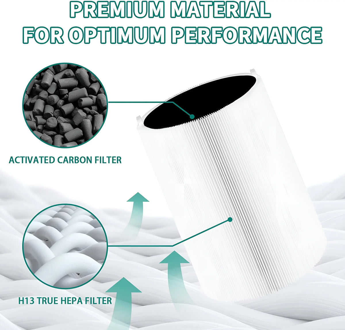 AMI PARTS  Blue Pure 411 Replacement Filter for  Blue Pure 411, 411+ & Mini Air Purifier