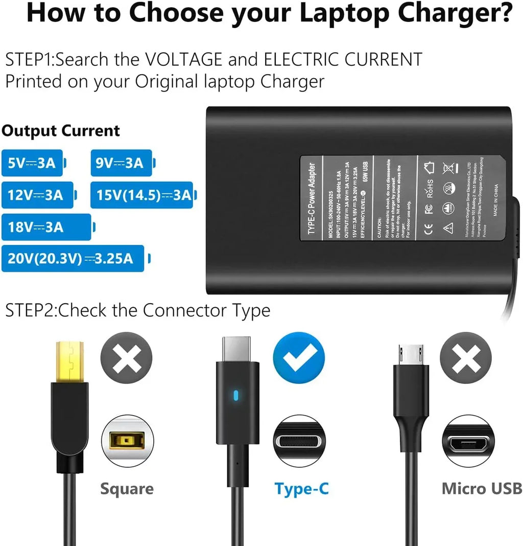 65W USB C Type C Adapter Laptop Charger for  Latitude 5520 5420 5290 5285 5179 5480 5400 5310 5320 7420 7410 7370