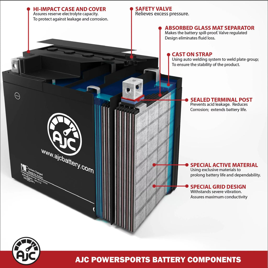 AJC Battery suitable with Bombardier Touring E 368CC Snowmobile Replacement Battery (1997-2000)