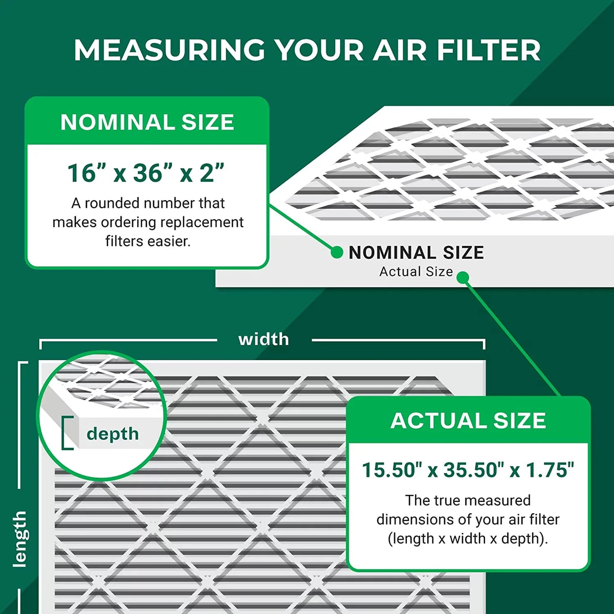Filterbuy 16x36x2 MERV 8 Pleated HVAC AC Furnace Air Filters (4-Pack)