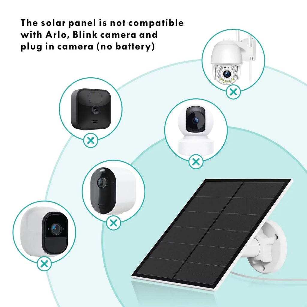 Netvue Solar Panel for Outdoor Security Camera, suitable with Rechargeable Battery Micro USB Port